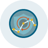 Event Monitoring
