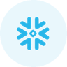 Snowflake (Zero Copy)