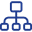 Hierarchical_structure_345f2b8cc6.png