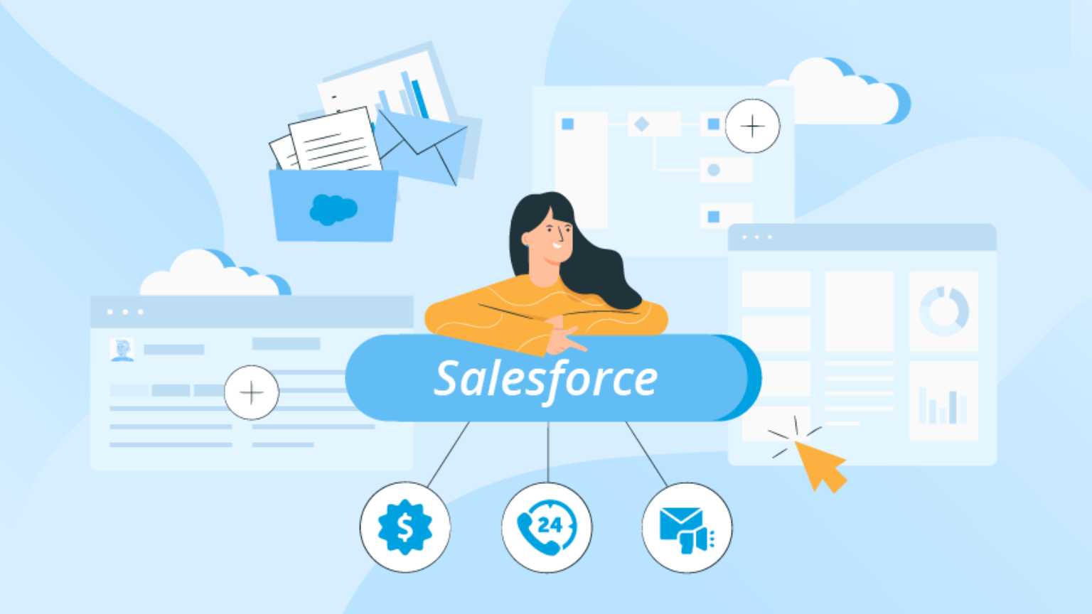 A Comprehensive Guide To Salesforce Cloud Types