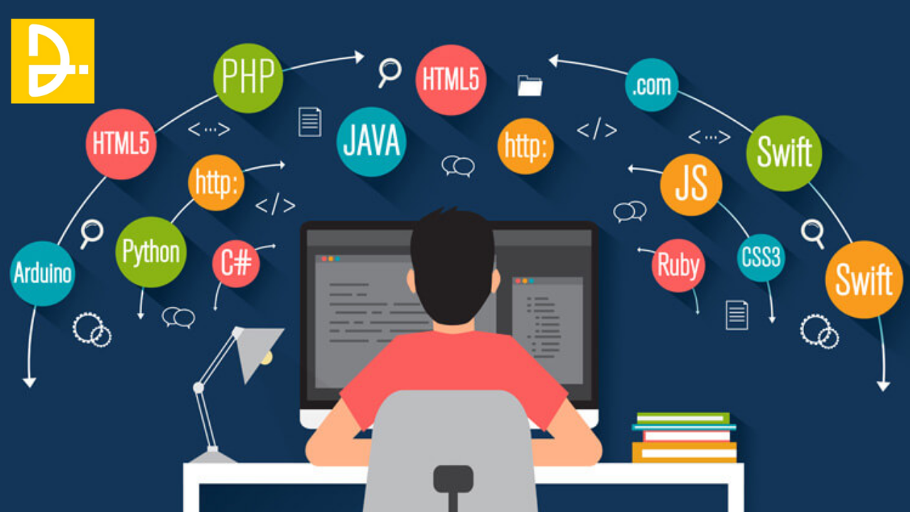 Top Programming Languages to Learn in 2020 | Blog