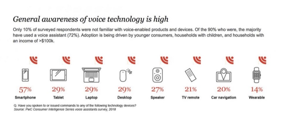 voice-search-02