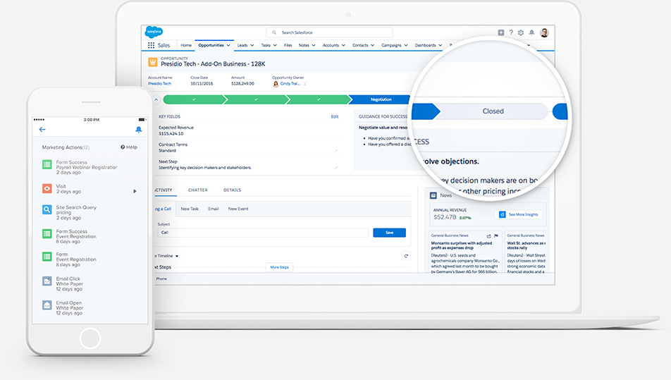 salesforce
