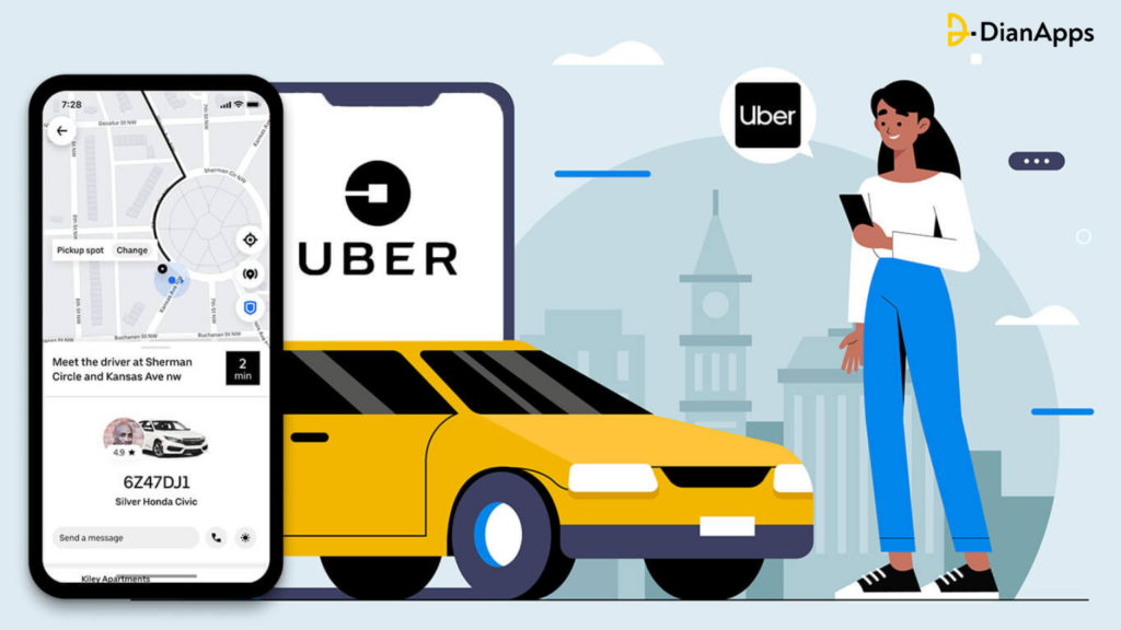 how to set up an uber account