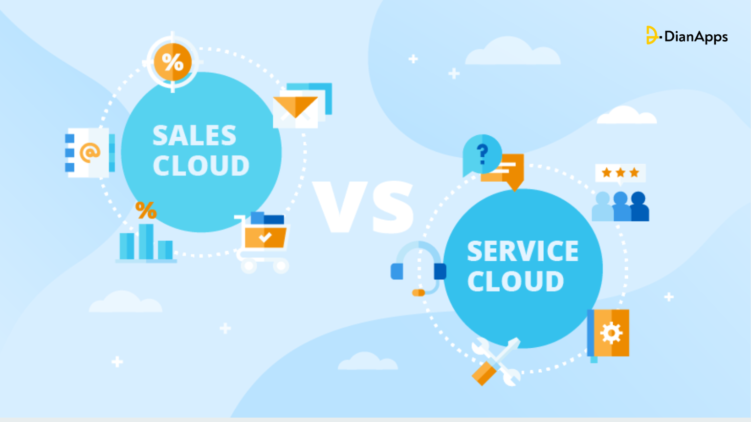 Sales Cloud Vs. Service Cloud