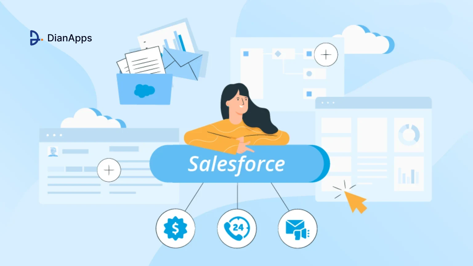 A Comprehensive Guide To Salesforce Cloud Types