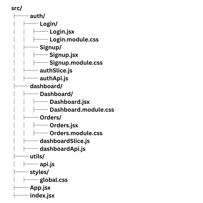 What are Some Best Practices for React