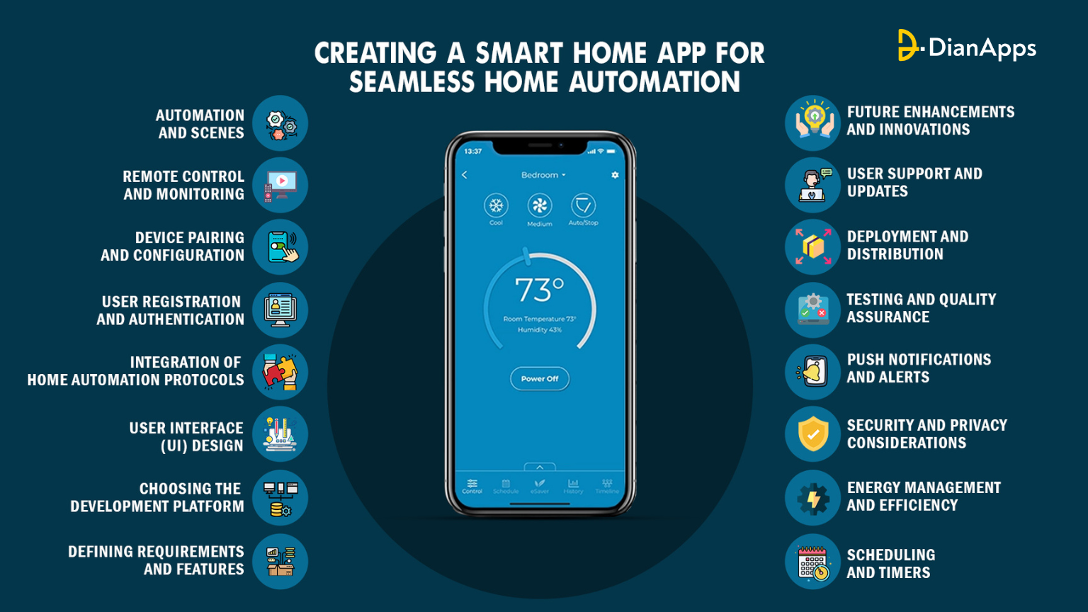 Creating a Smart Home App for Seamless Home Automation