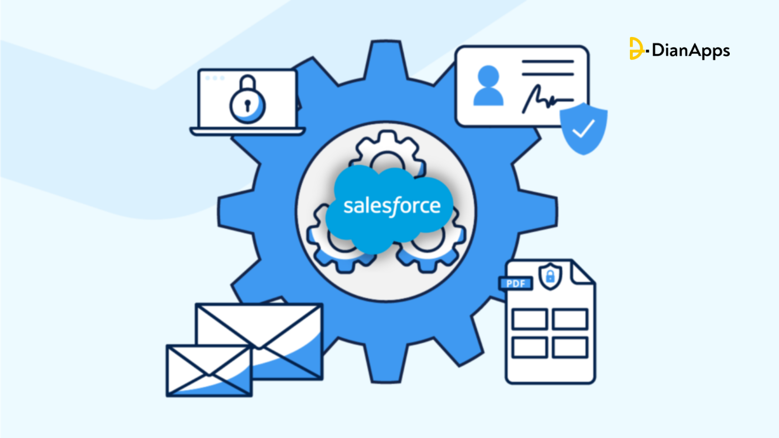 Sales Productivity with Salesforce Automation