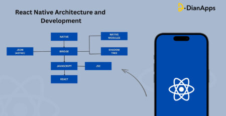 Navigating the New Landscape_ React Native Architecture and Development