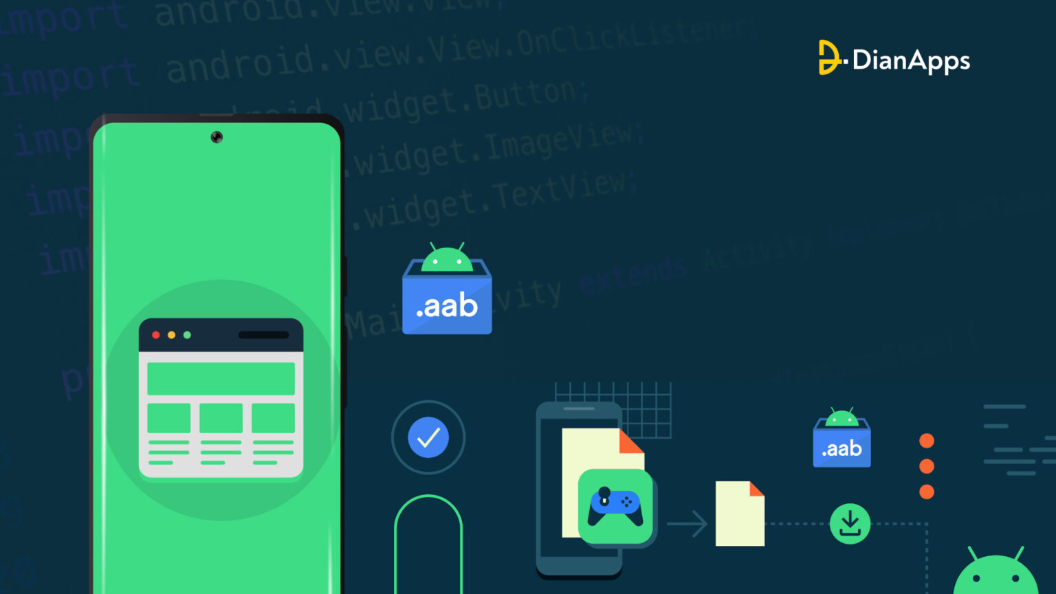 How to develop android apps in webview from scratch learn about
