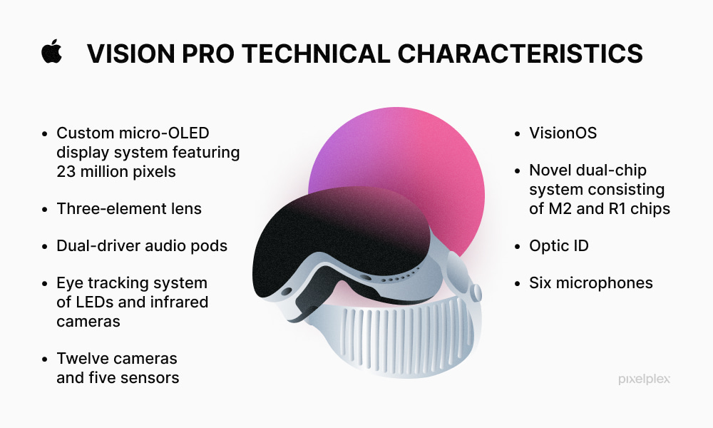 Apple Vision Pro: Uncovering The Good And The Bad