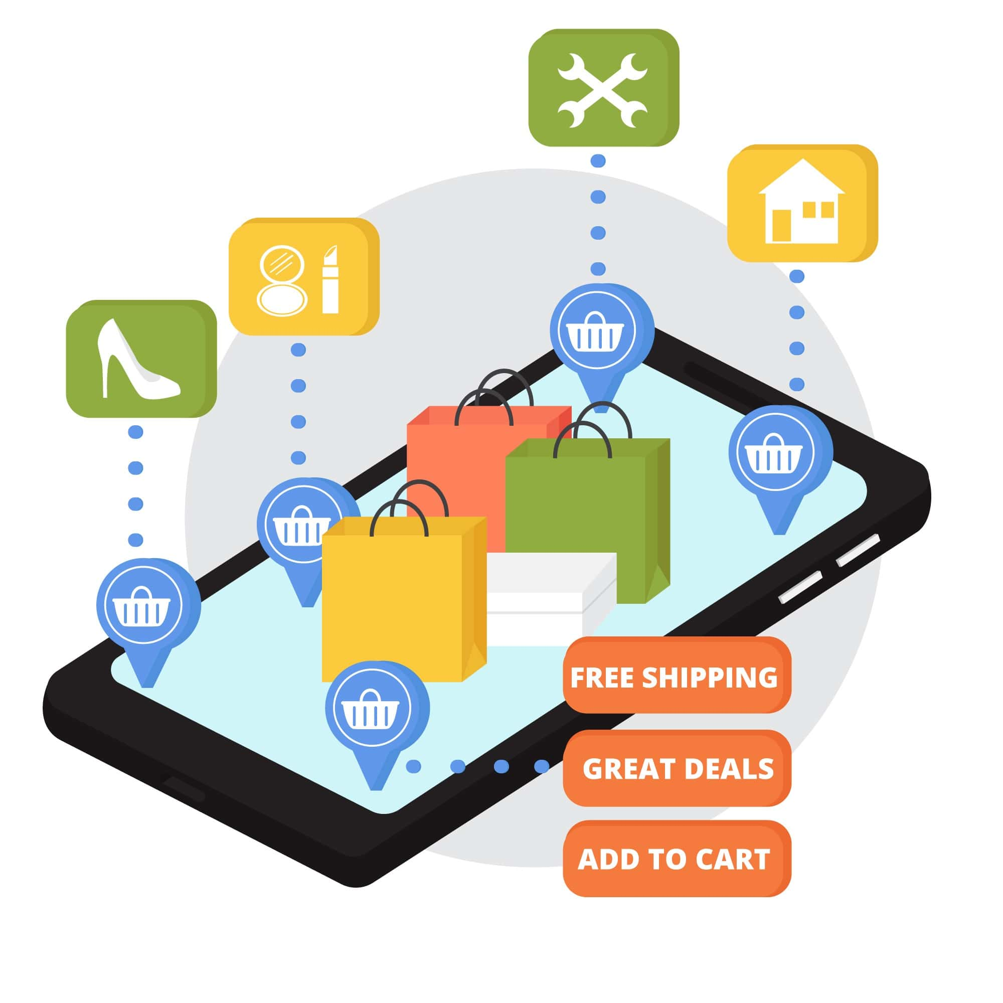 Mobile payments in m-Commerce