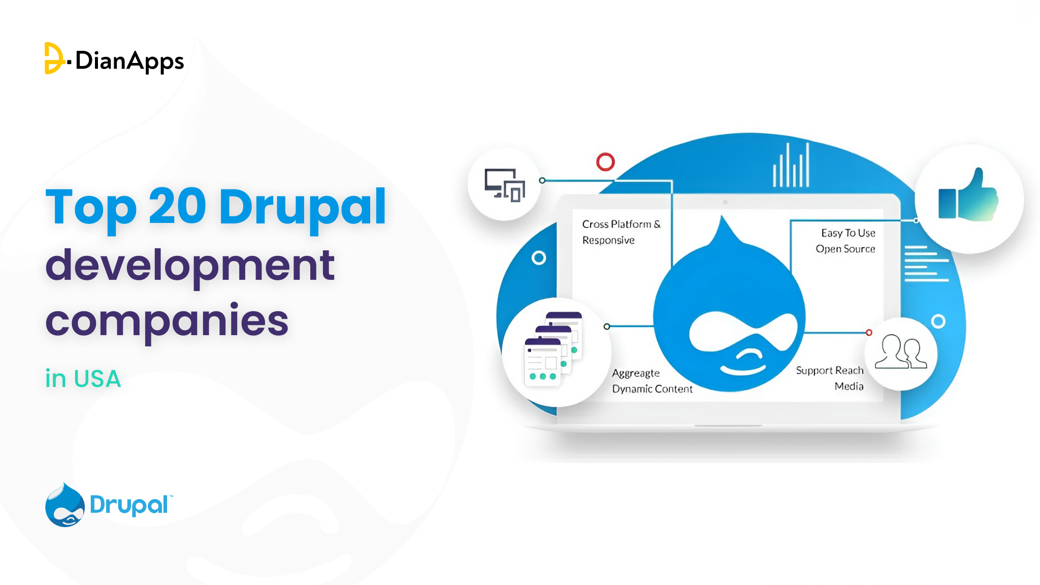 Drupal development