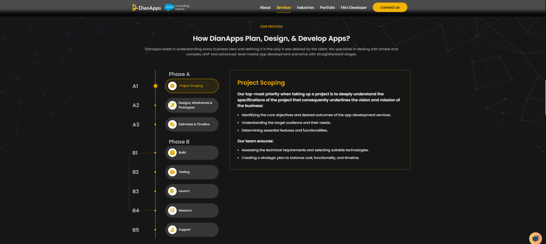  iOS app in just 45 days