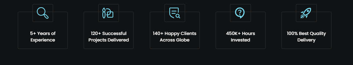 eLearning App Development Company