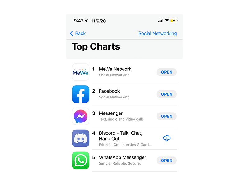 top charts