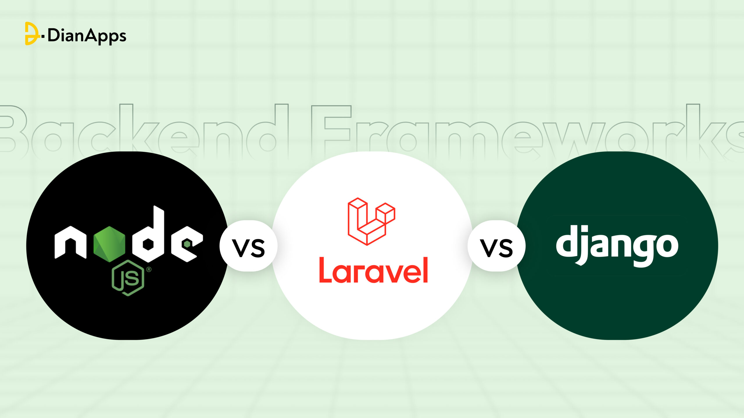 Node.js vs. Django vs. Laravel: Backend Frameworks For Custom Software Development