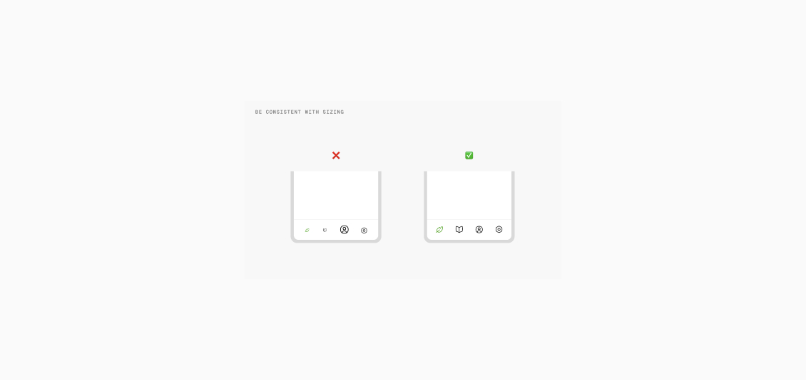 sizing