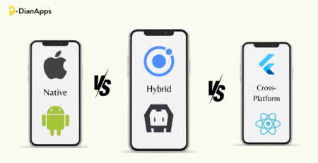 Native vs Hybrid vs Cross-Platform