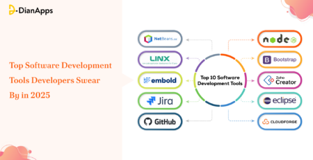 Software development Tools 2025