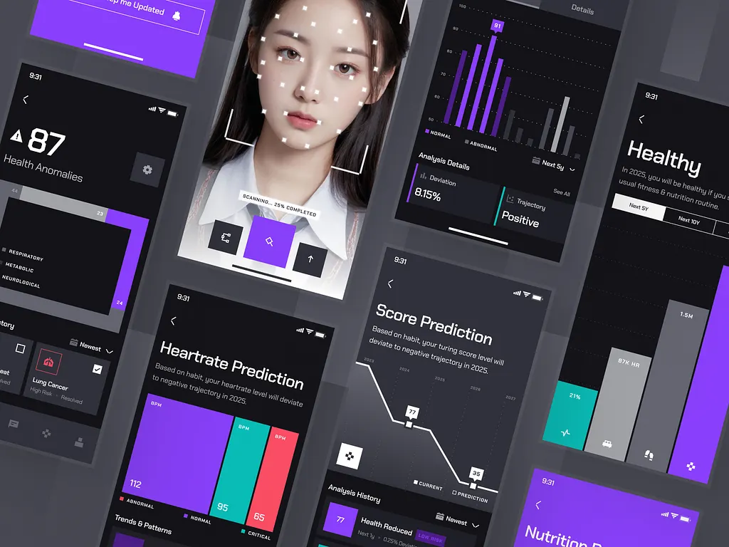 AI in Predictive Analytics