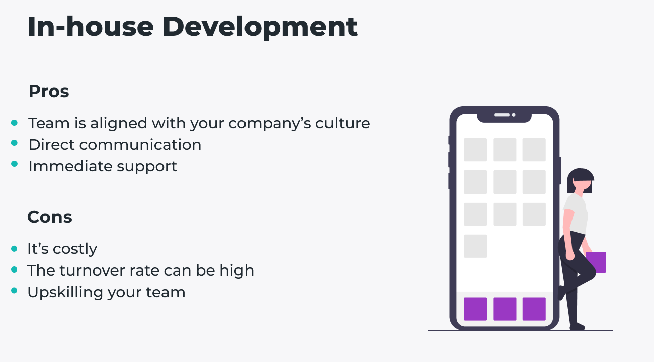 In-House Software Development– Advantages and Disadvantages
