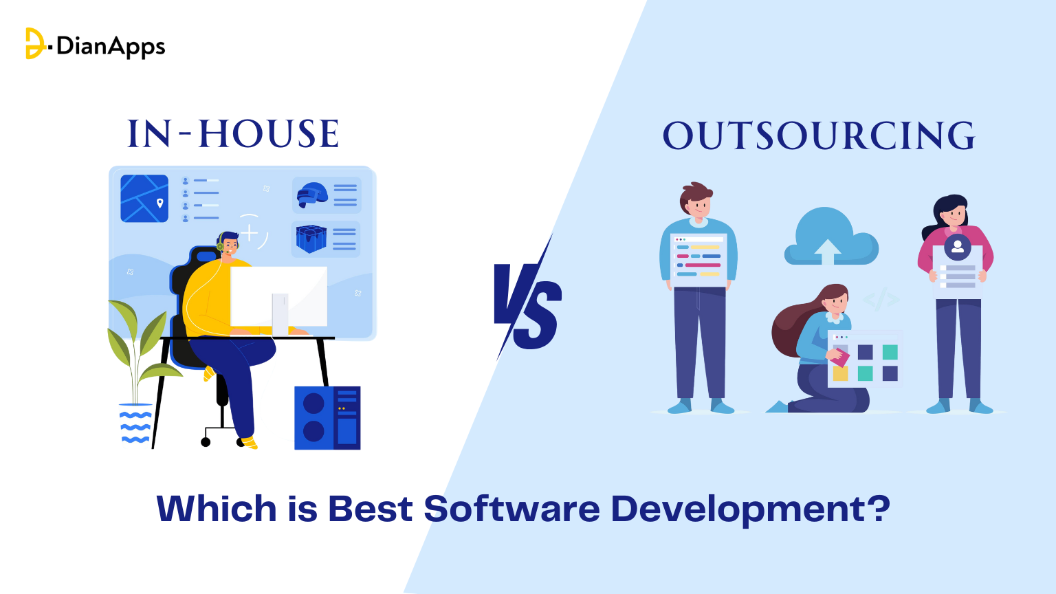 In-House vs Outsourcing Software Development