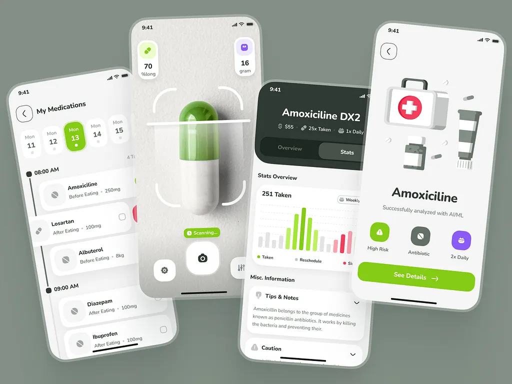 What is AI in Healthcare