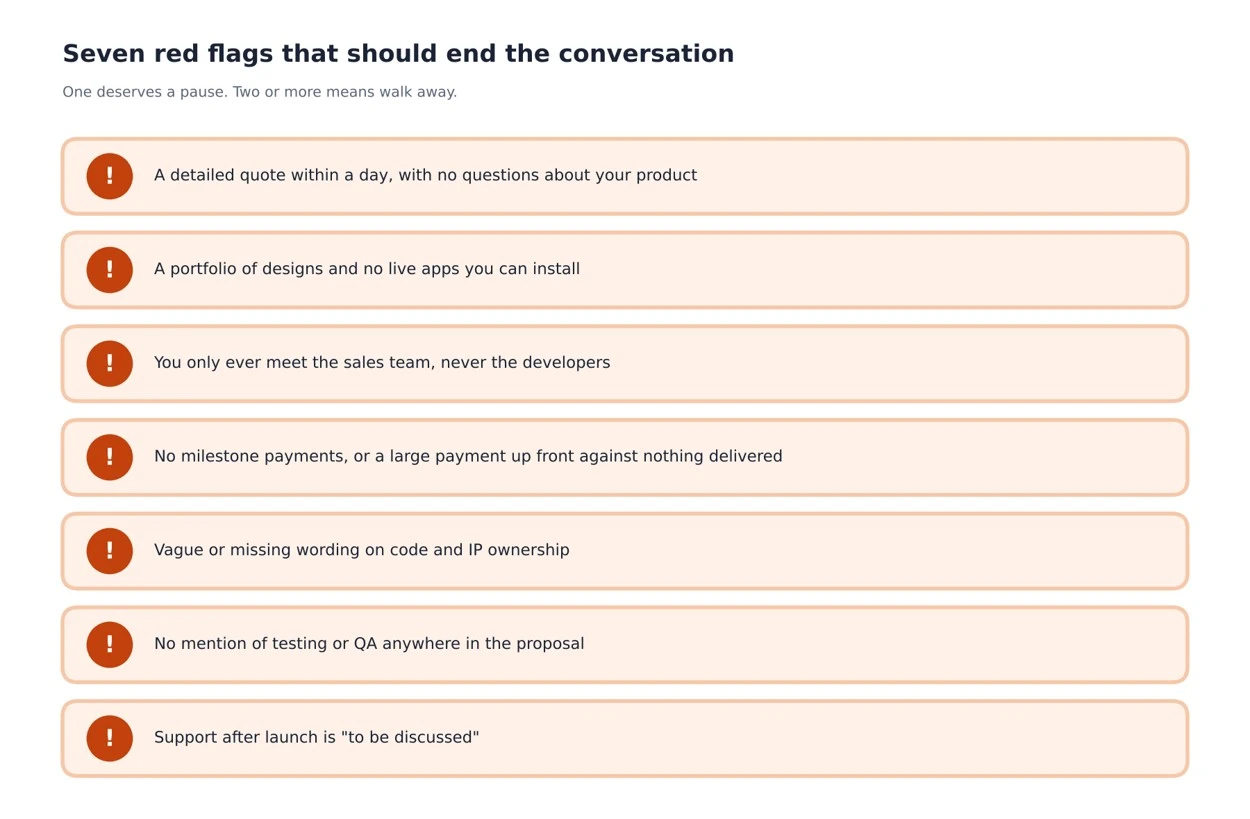 seven red flag