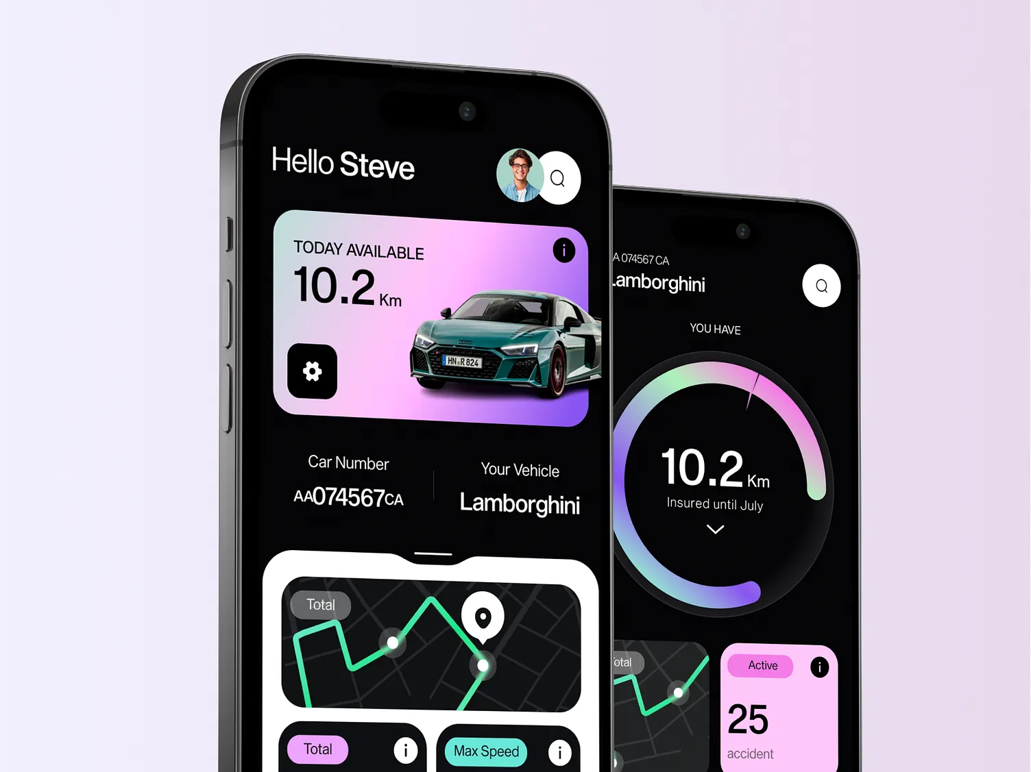 Cost of EV Charging Management Software Development