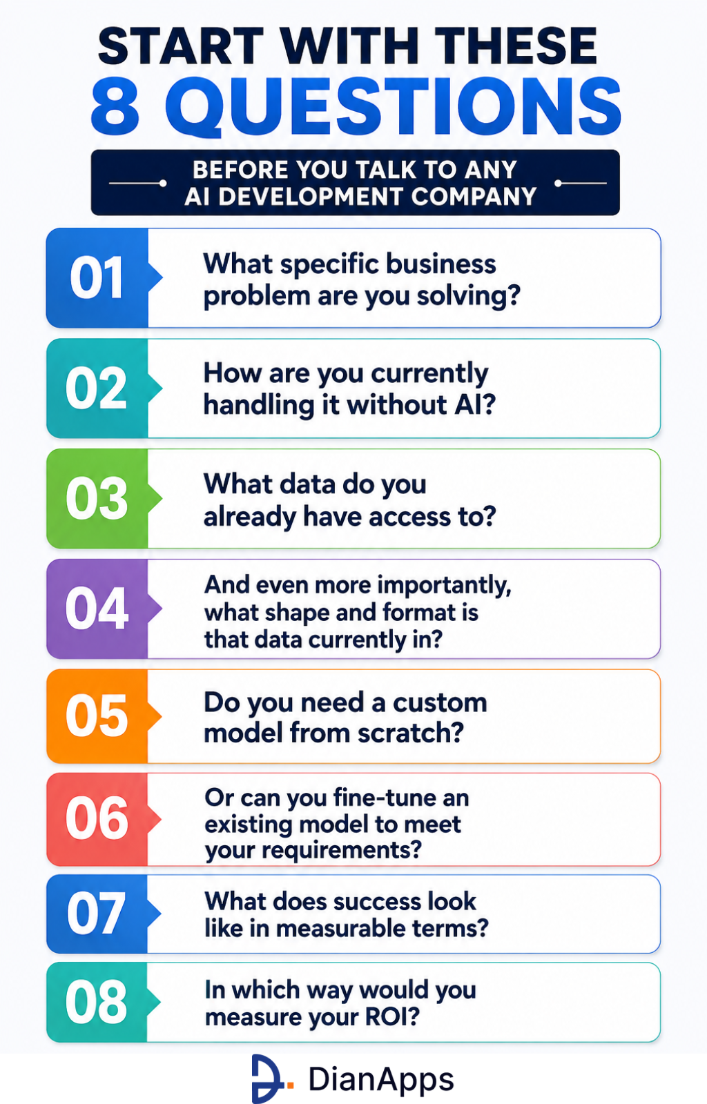 choose ai dev company checklist questions