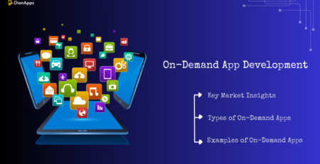 On-Demand App Development