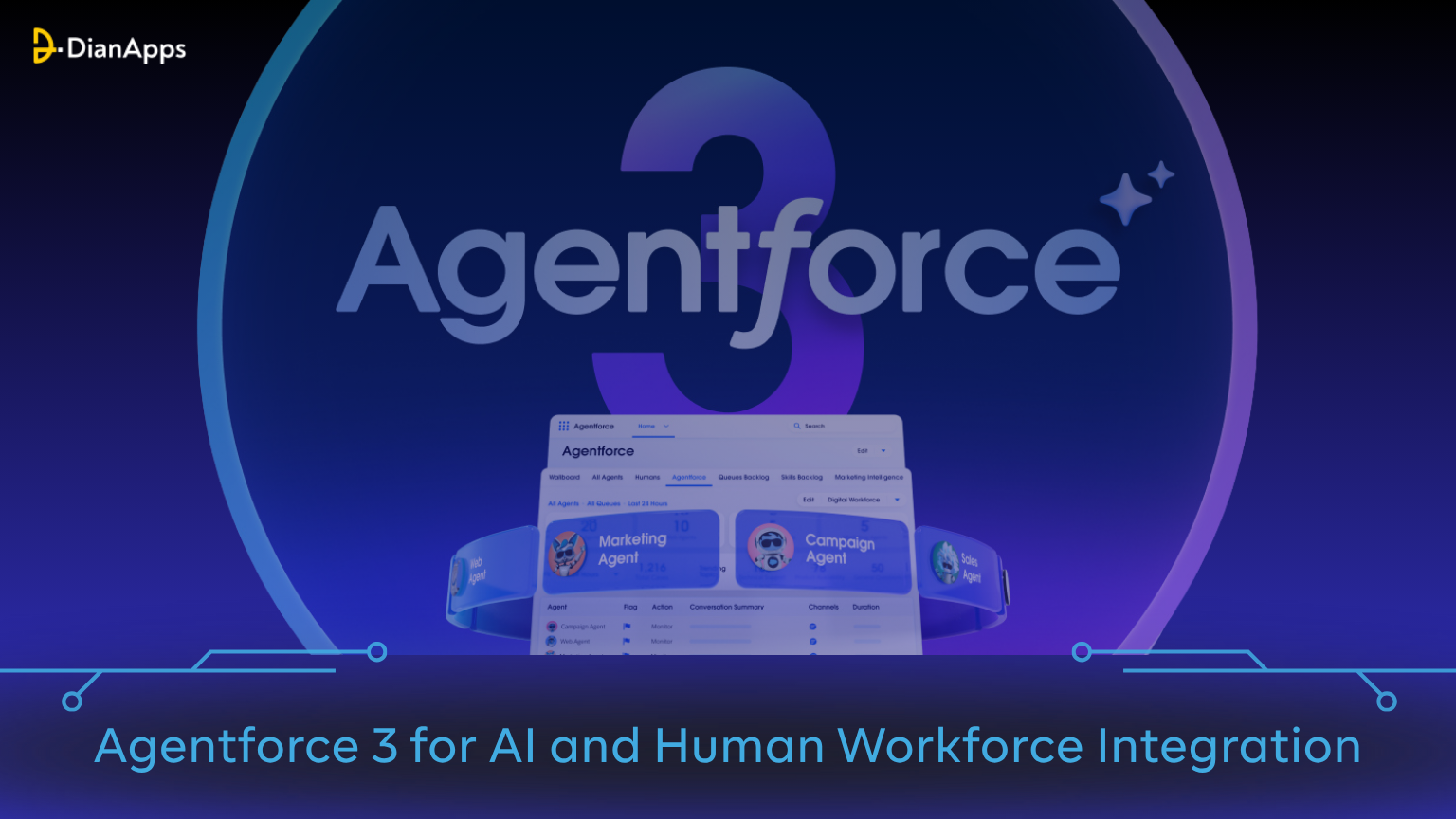 Agentforce 3