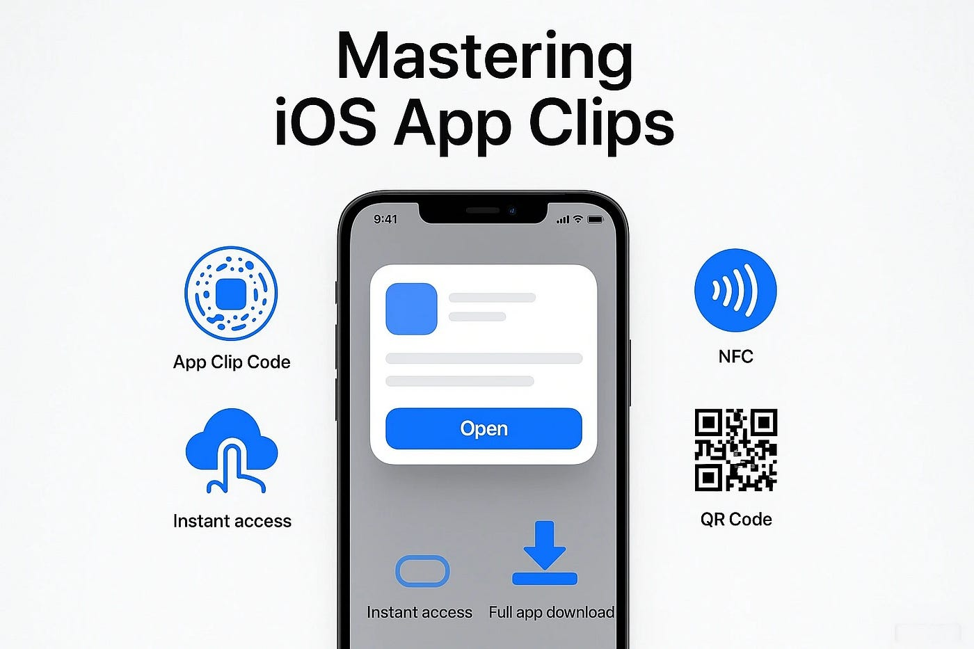 App Clips & Micro-Interactions
