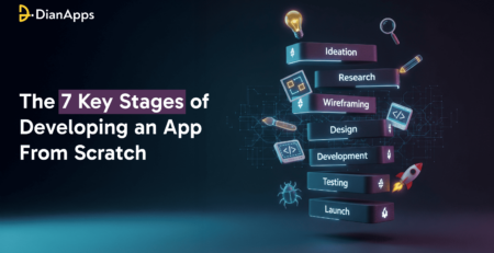 Developing an App From Scratch