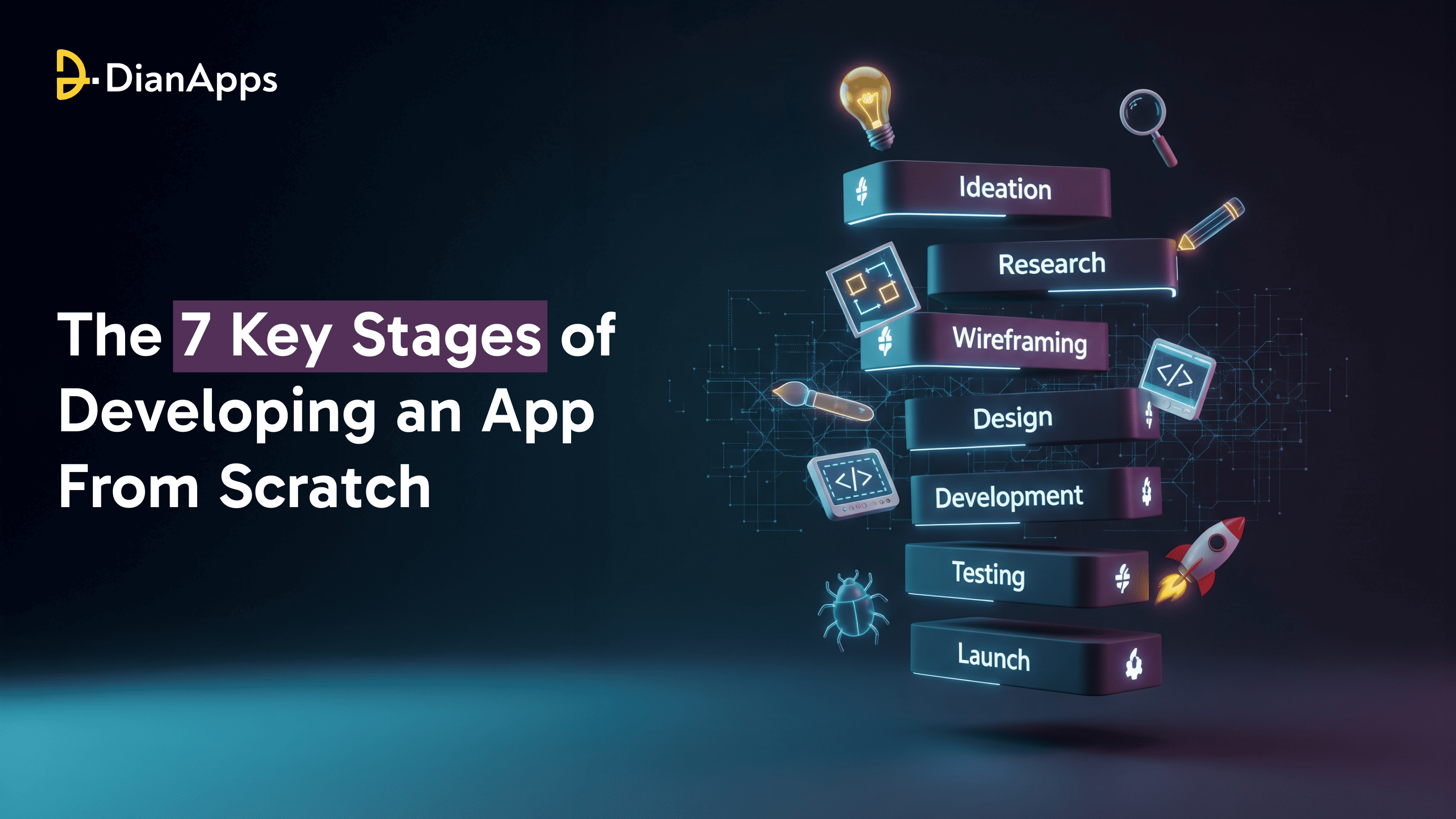 Developing an App From Scratch