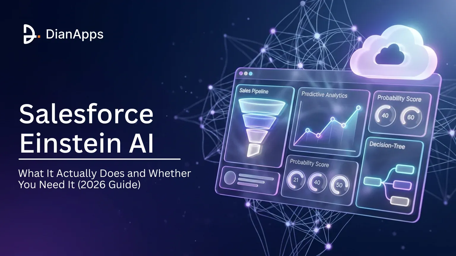 Salesforce Einstein AI: What It Actually Does (2026 Guide)