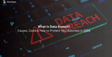 What is Data Breach Causes, Costs & How to Protect Your Business in 2026?