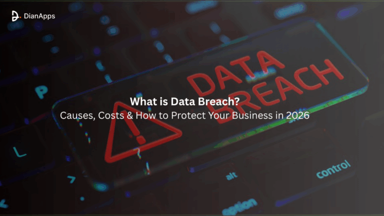 What Is a Data Breach? Causes, Costs & How to Protect Your Business in 2026