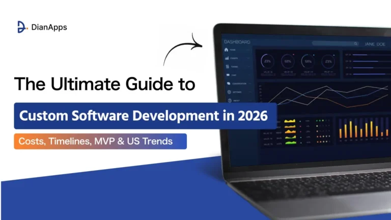 Ultimate Guide to Custom Software Development in 2026: Costs, Timelines, MVP & US Trends