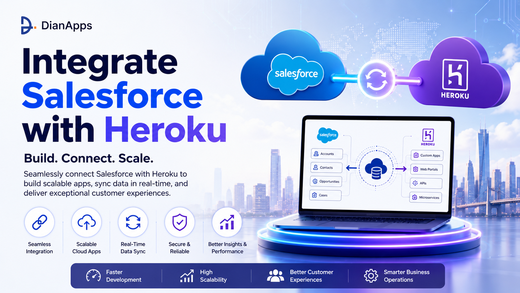 How to Integrate Salesforce with Heroku