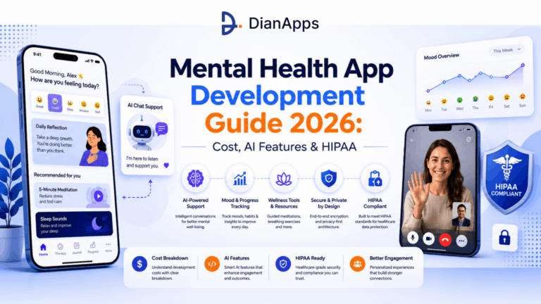 Mental Health App Development Guide 2026: Cost, AI Features & HIPAA