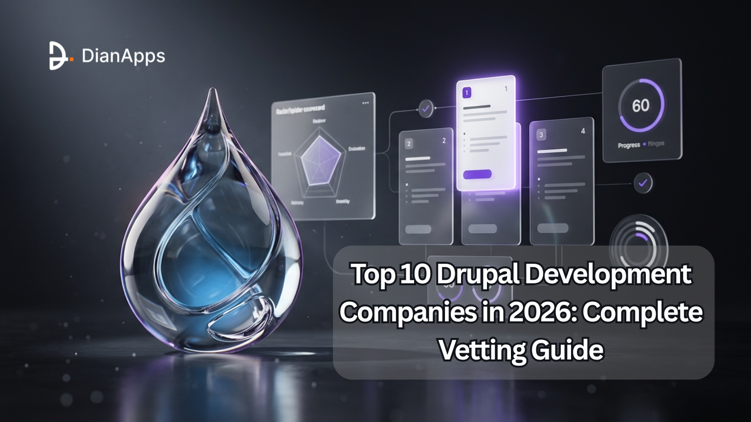Top 10 Drupal Development Companies in 2026: Complete Vetting Guide