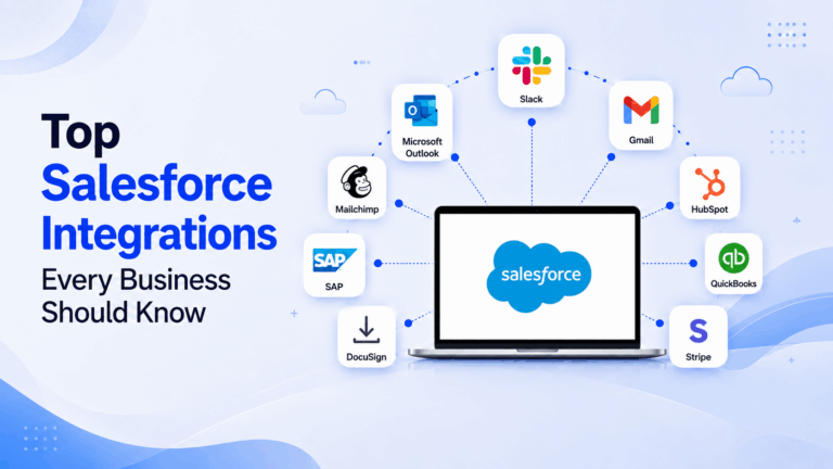 Top Salesforce Integrations Every Business Should Know