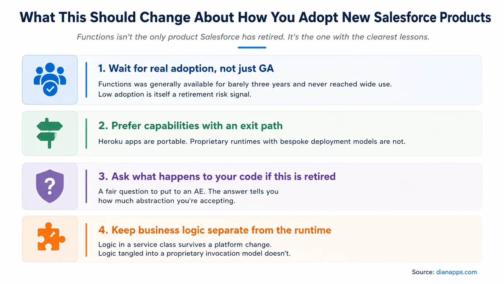 Four lessons about adopting new Salesforce products: wait for real adoption, prefer capabilities with an exit path, ask what happens if it’s retired, and keep business logic separate from the runtime