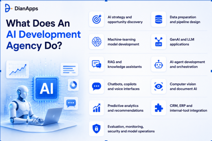 what does an ai dev agency do?