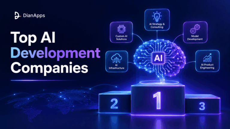 Top AI Development Companies in 2026 in USA