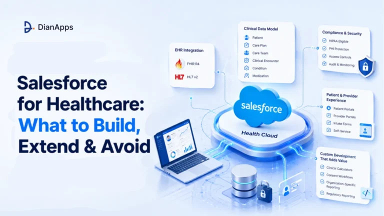 Salesforce Development for Healthcare: What Actually Needs Custom Building
