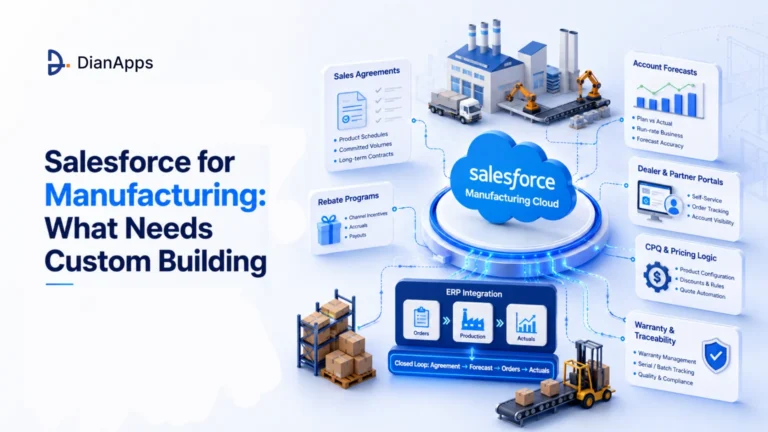 Salesforce for Manufacturing: What to Build, Extend & Avoid